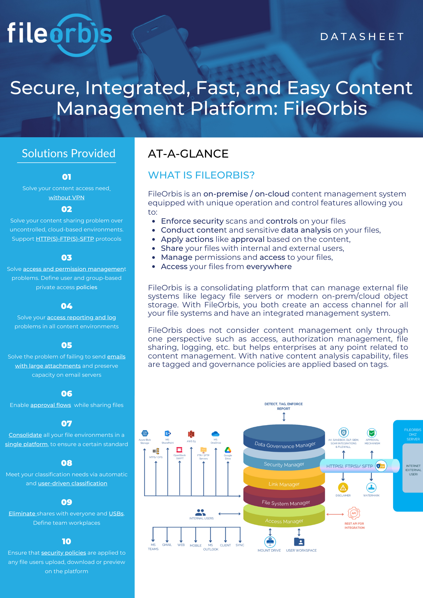 Datasheet Secure Integrated Fast Content Management Platform File Orbis